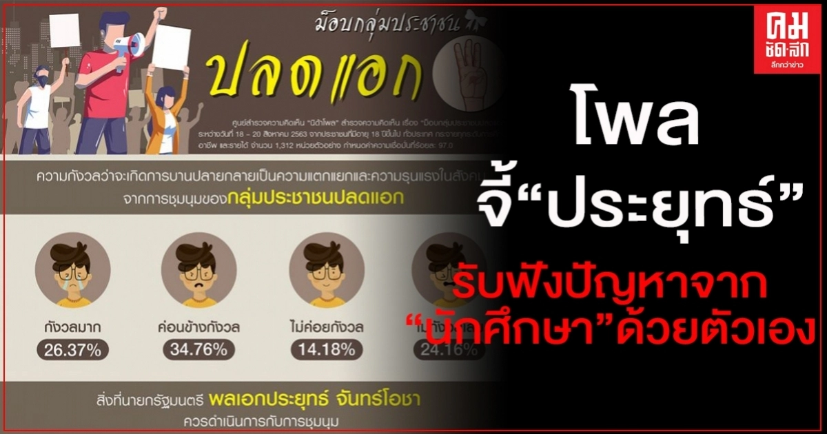 "นิด้าโพล"จี้"ประยุทธ์"รับฟังปัญหาจาก"นักศึกษา"ด้วยตัวเอง