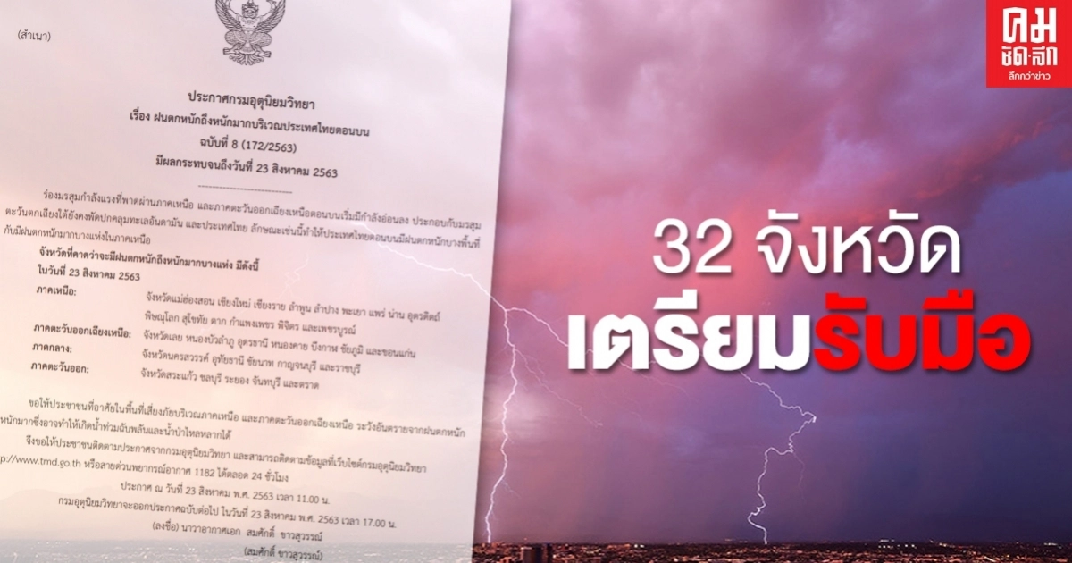 อุตุฯเตือนฉบับ8 32จังหวัด อ่วมหนัก เตรียมรับมือฝนตกหนักมาก มรสุมแรงพัดผ่าน อุตุฯเตือนฉบับ8 32จังหวัด อ่วมหนัก เตรียมรับมือฝนตกหนักมาก มรสุมแรงพัดผ่าน