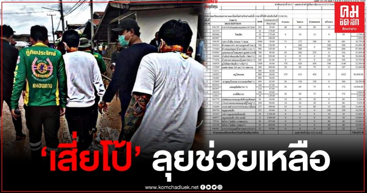 " เสี่ยโป้" ใจป้ำ เหมาของเตรียมส่งให้ ผู้ประสบภัยน้ำท่วมกว่า 3,000 หลังคาเรือนที่ จ.น่าน " เสี่ยโป้" ใจป้ำ เหมาของเตรียมส่งให้ ผู้ประสบภัยน้ำท่วมกว่า 3,000 หลังคาเรือนที่ จ.น่าน