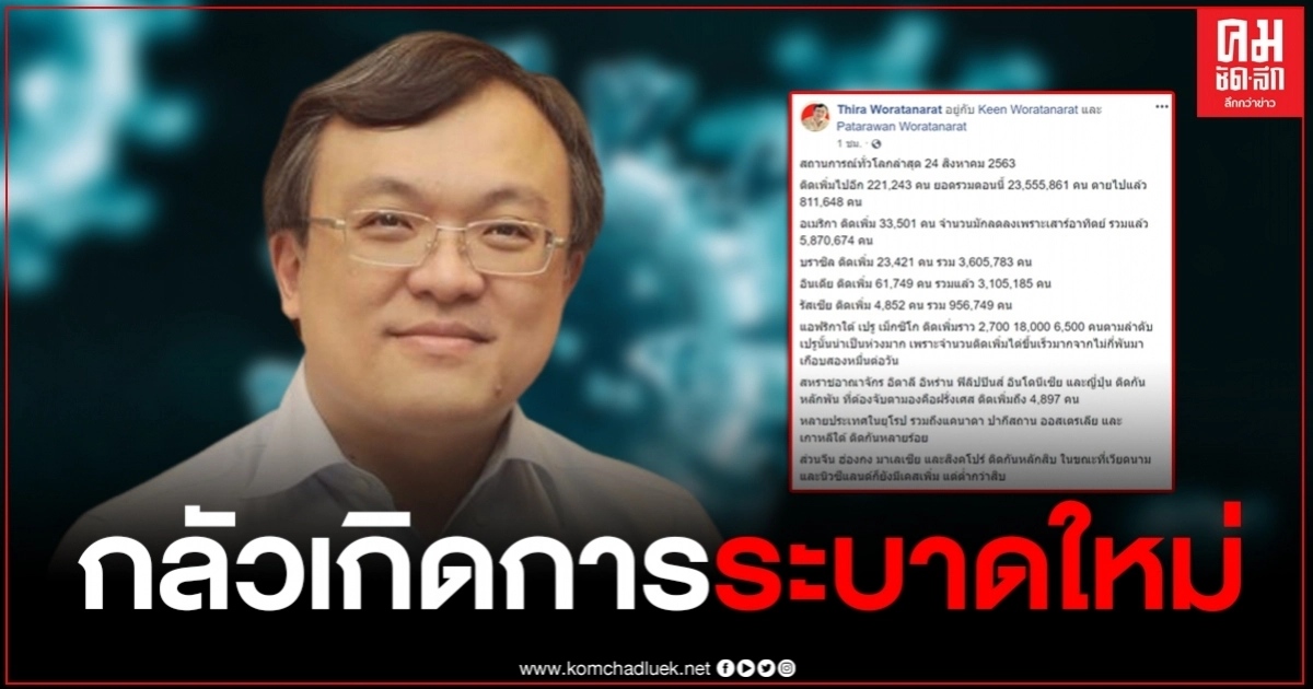 "หมอธีระ" เป็นห่วง กลัวเกิดการระบาดรอบใหม่ เสี่ยงหายนะรุนแรง "หมอธีระ" เป็นห่วง กลัวเกิดการระบาดรอบใหม่ เสี่ยงหายนะรุนแรง