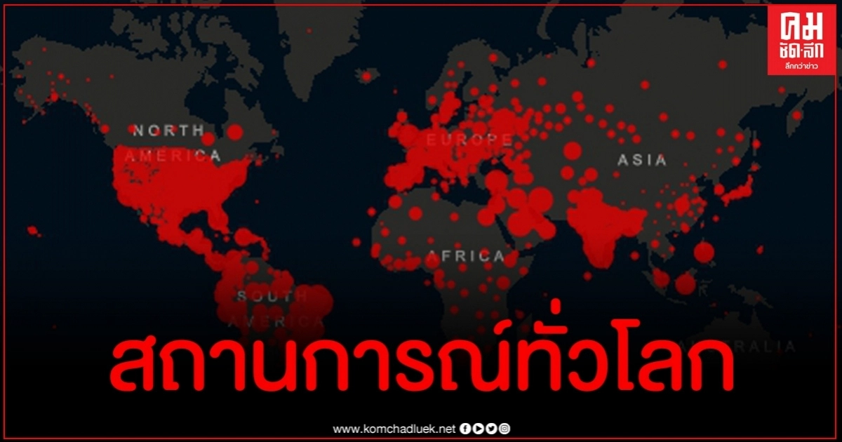 สถานการณ์โควิดทั่วโลกจ่อแตะ 24 ล้าน อินเดียติดเชื้อต่อวันมากสุด สถานการณ์โควิดทั่วโลกจ่อแตะ 24 ล้าน อินเดียติดเชื้อต่อวันมากสุด