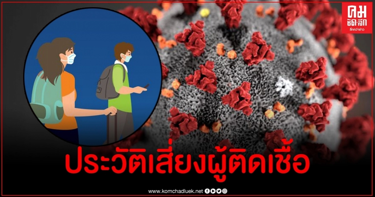 พบผู้ติดเชื้อรายใหม่ 1 ใน 5 หายแล้วเป็นซ้ำ พบผู้ติดเชื้อรายใหม่ 1 ใน 5 หายแล้วเป็นซ้ำ