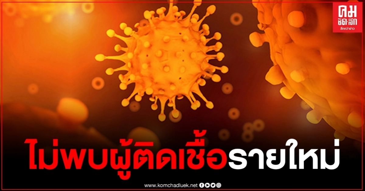 ศบค.รายงาน ยอดผู้ติดเชื้อรายใหม่วันนี้ ตัวเลขเป็นศูนย์ รักษาหายเพิ่ม 10 ราย ศบค.รายงาน ยอดผู้ติดเชื้อรายใหม่วันนี้ ตัวเลขเป็นศูนย์ รักษาหายเพิ่ม 10 ราย