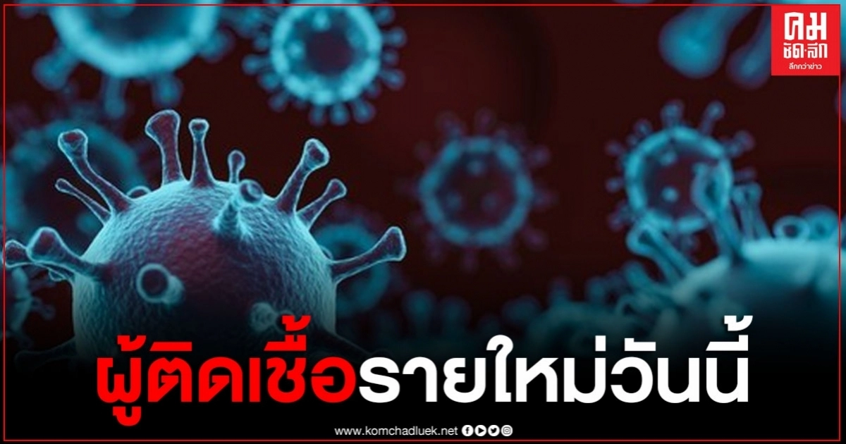 ศบค.แถลง พบผู้ติดเชื้อโควิด-19 รายใหม่ 8 ราย หายป่วยแล้ว 3,274 ราย ศบค.แถลง พบผู้ติดเชื้อโควิด-19 รายใหม่ 8 ราย หายป่วยแล้ว 3,274 ราย