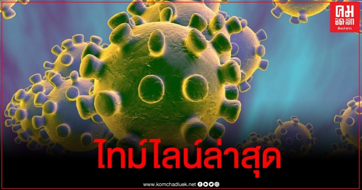 เปิดไทม์ไลน์ล่าสุดดีเจผู้ต้องขังติดโควิด-19 ไปไหนมาบ้าง จำนวนผู้สัมผัสเสี่ยงสูง-ต่ำ เปิดไทม์ไลน์ล่าสุดดีเจผู้ต้องขังติดโควิด-19 ไปไหนมาบ้าง จำนวนผู้สัมผัสเสี่ยงสูง-ต่ำ