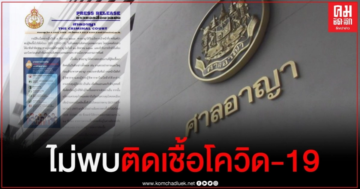 "ศาลอาญา" เผยผลตรวจโควิด เจ้าหน้าที่ 150 ราย ไม่พบติดเชื้อ "ศาลอาญา" เผยผลตรวจโควิด เจ้าหน้าที่ 150 ราย ไม่พบติดเชื้อ