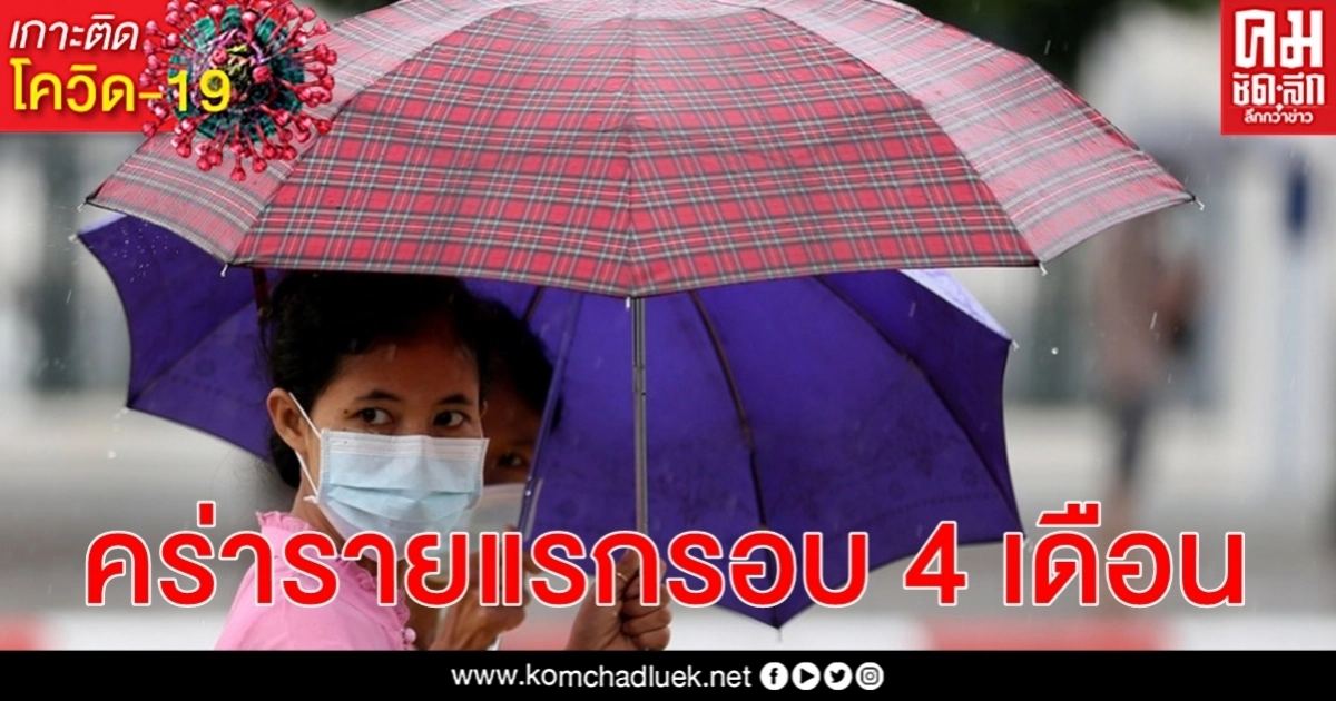 ด่วน โควิด-19 เมียนมา คร่าอีกชีวิต รายแรกในรอบกว่า 4 เดือน ป่วยในประเทศเพิ่มรายวัน ด่วน โควิด-19 เมียนมา คร่าอีกชีวิต รายแรกในรอบกว่า 4 เดือน ป่วยในประเทศเพิ่มรายวัน