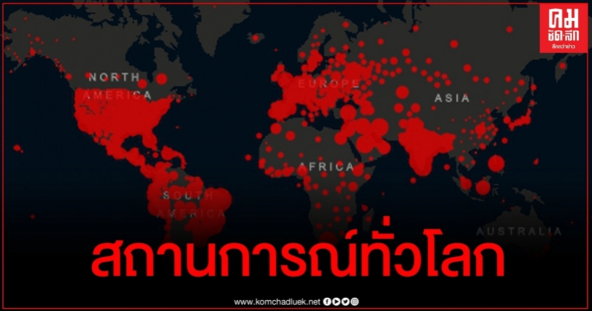 เปิด 4 ประเทศพบผู้ติดเชื้อโควิดหลักล้านคน