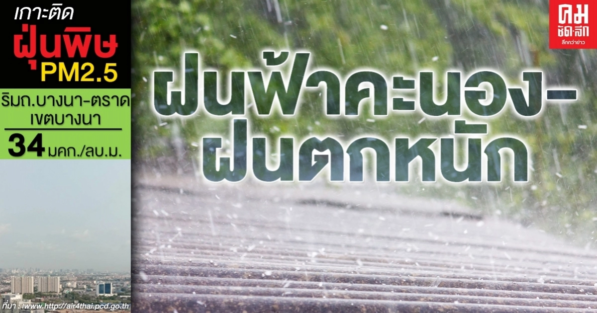 พยากรณ์อากาศ 35 จังหวัดทั่วไทยมีฝนฟ้าคะนอง-ฝนตกหนัก เตือนภาคใต้