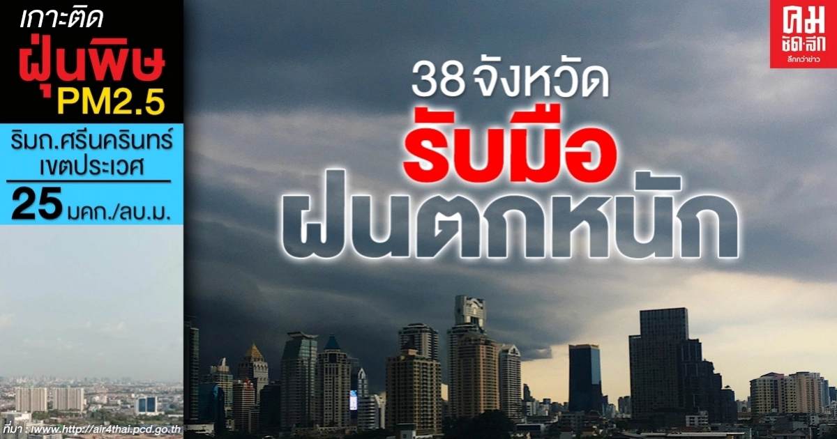 กรมอุตุฯ เตือน 38 จังหวัดรับมือฝนตกหนัก กทม.โดนด้วย กรมอุตุฯ เตือน 38 จังหวัดรับมือฝนตกหนัก กทม.โดนด้วย