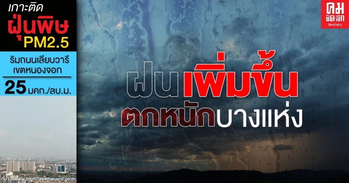 พยากรณ์อากาศวันนี้ ฝนเพิ่มขึ้น ฝนฟ้าคะนอง สูงสุดร้อยละ 70 ฝนตกหนักบางแห่ง พยากรณ์อากาศวันนี้ ฝนเพิ่มขึ้น ฝนฟ้าคะนอง สูงสุดร้อยละ 70 ฝนตกหนักบางแห่ง
