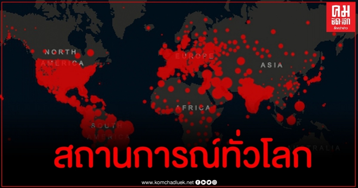 อัปเดตผู้ติดเชื้อโควิด-19 ทั่วโลกล่าสุด อินเดียยังอ่วม