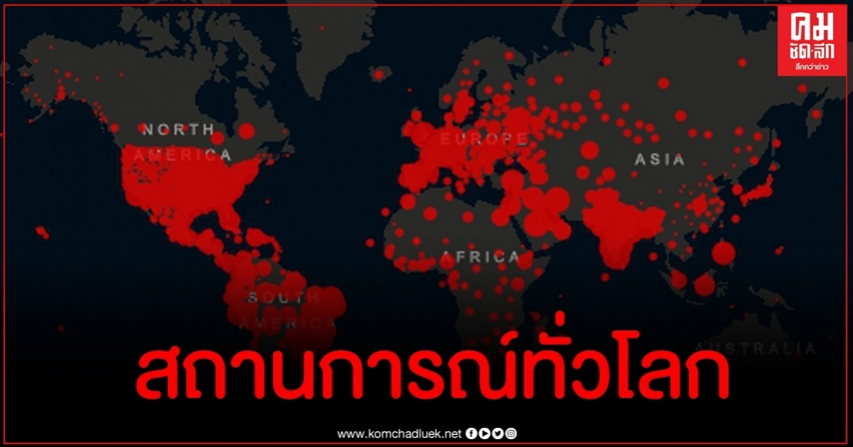 โควิด-19 คร่าชีวิตผู้คนทั่วโลกทะลุ 9 แสนรายแล้ว