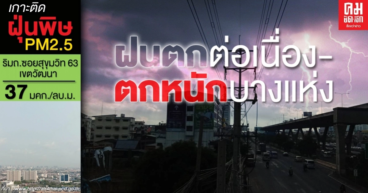 พยากรณ์อากาศวันนี้ ฝนตกต่อเนื่อง ฝนฟ้าคะนอง สูงสุดร้อยละ 70 ฝนตกหนักบางแห่ง