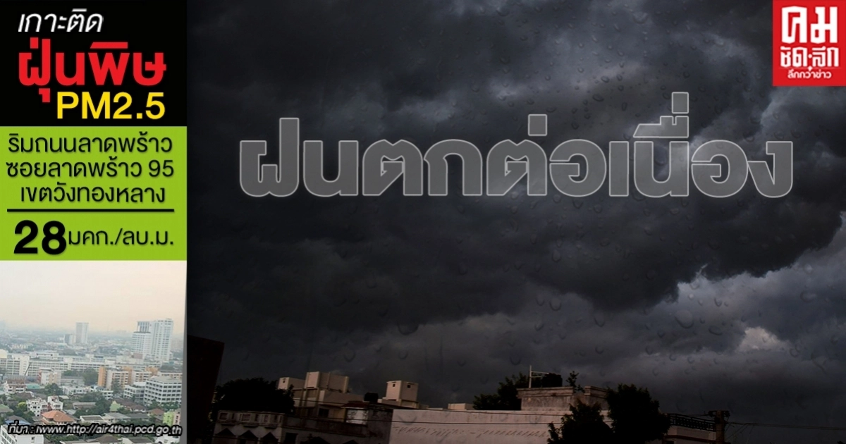 เตือนฝนตกหนัก 12-15 ก.ย.2563 เฝ้าระวังน้ำท่วมฉับพลันและน้ำป่าไหลหลาก