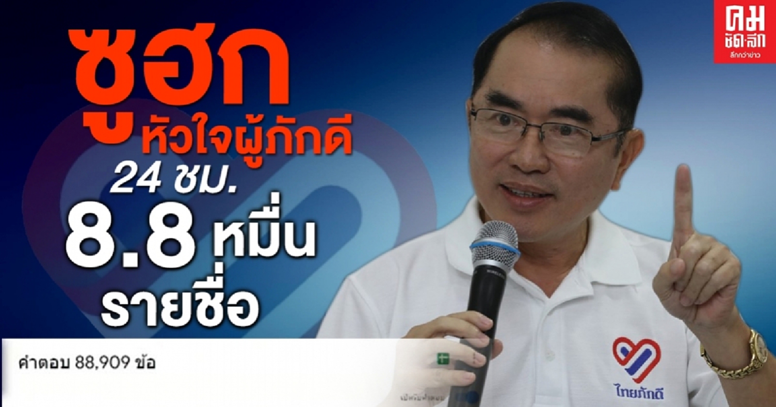 "หมอวรงค์" ซูฮก พลังคนไทยลงชื่อ 8.8 หมื่นรายชื่อ ส่งสัญญาณเตือนนักการเมือง