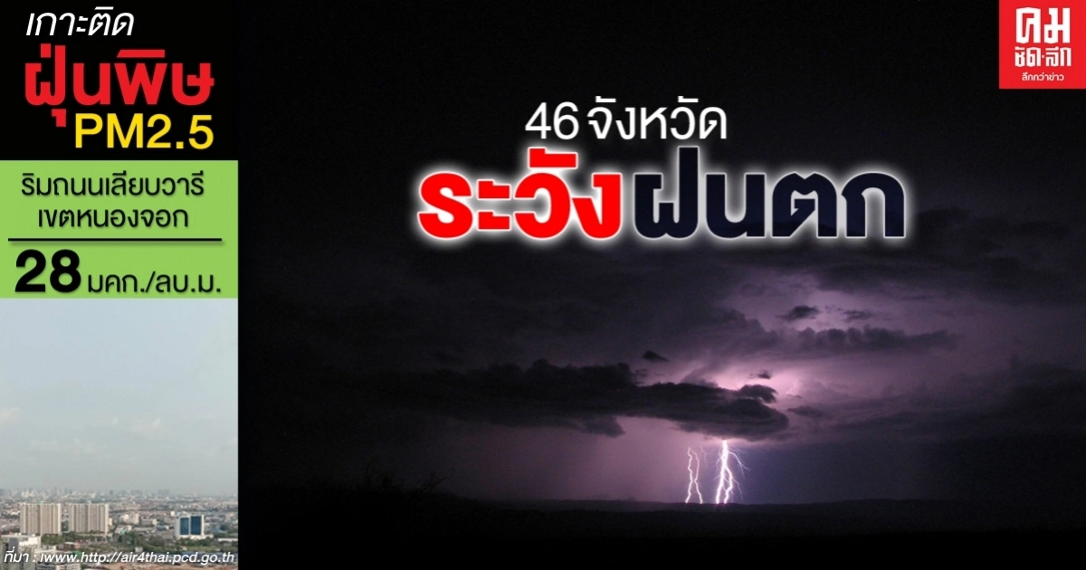 กรมอุตุฯ เตือน 46 จังหวัดมีฝนตกหนัก กทม.ก็ไม่รอดโดนด้วย