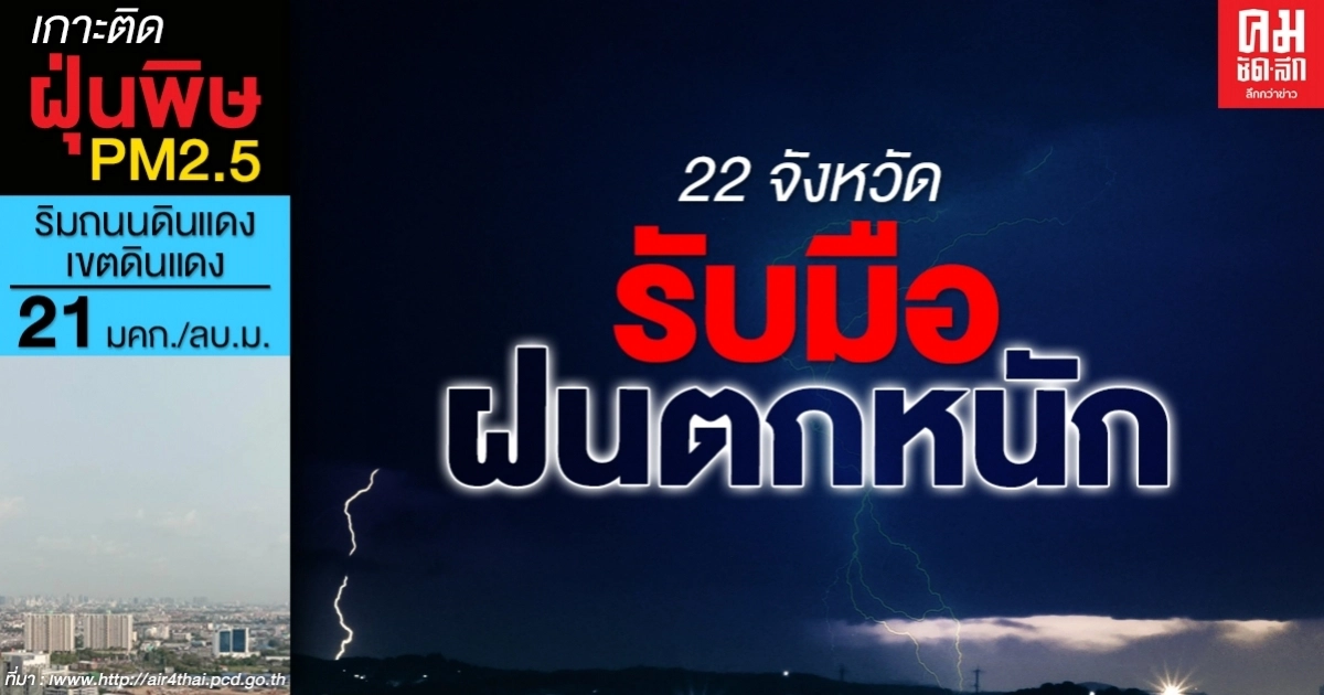 กรมอุตุฯเตือน 22 จังหวัด รับมือฝนตกหนัก กทม.ไม่รอดฝนตกร้อยละ 80 กรมอุตุฯเตือน 22 จังหวัด รับมือฝนตกหนัก กทม.ไม่รอดฝนตกร้อยละ 80