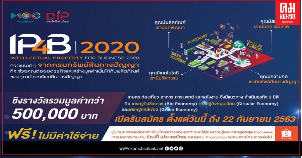 กรมทรัพย์สินทางปัญญาปลุก SMEs ไทยติดปลีกความรู้ พลิกโอกาสธุรกิจด้วยทรัพย์สินทางปัญญา ครั้งแรกในไทยกับงาน"IP4B2020"  