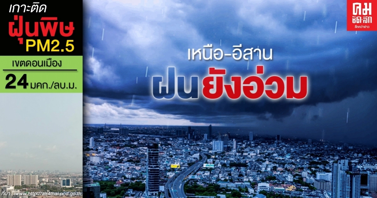 กรมอุตุฯ เตือน 20 จังหวัด เหนือ - อีสาน ฝนตกหนัก รับมือให้ดี กรมอุตุฯ เตือน 20 จังหวัด เหนือ - อีสาน ฝนตกหนัก รับมือให้ดี
