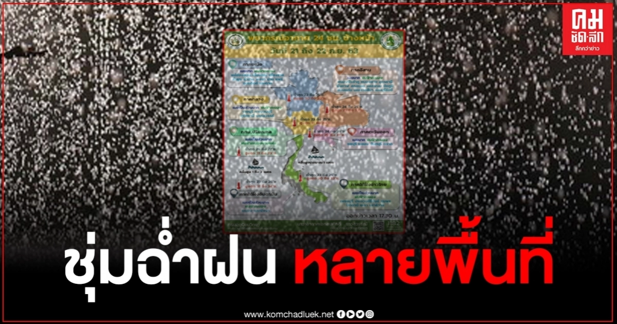กรมอุตุฯ เผยอากาศช่วงเย็น เตือน 36 จว. เตรียมรับมือฝนตก กรมอุตุฯ เผยอากาศช่วงเย็น เตือน 36 จว. เตรียมรับมือฝนตก
