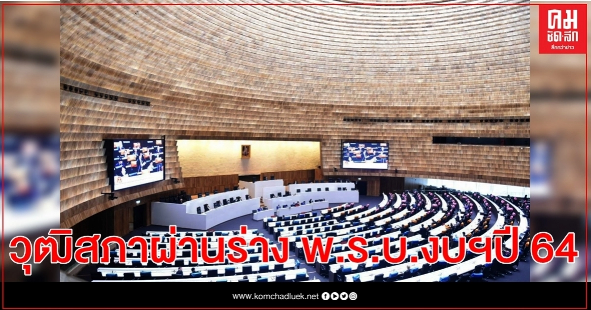 มติวุฒิสภาผ่านร่าง พ.ร.บ.งบปี 64 ฉลุย 218:0 ใช้เวลา 6 ชม.