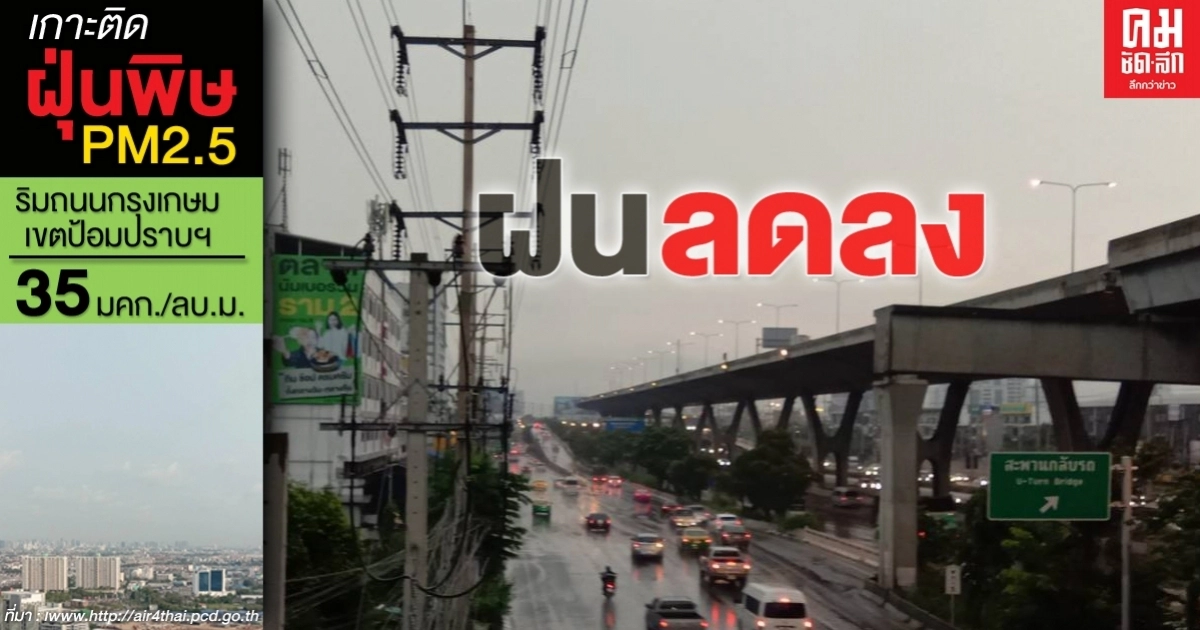 พยากรณ์อากาศ ทั่วไทยมีฝนลดลง ภาคเหนือฝนฟ้าคะนองร้อยละ 60 - กทม.ร้อยละ 30