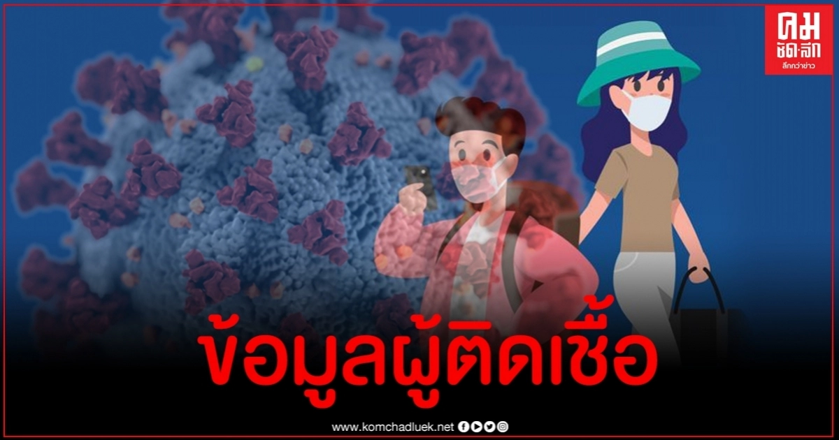 พบเด็กหญิงวัย 7 เดือนชาวอินเดียติดเชื้อโควิด-19 จากพ่อแม่ พบเด็กหญิงวัย 7 เดือนชาวอินเดียติดเชื้อโควิด-19 จากพ่อแม่