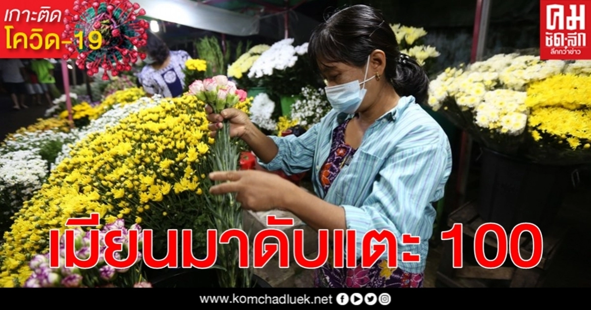 จับตา เมียนมา ป่วย โควิด-19 รายวันพุ่ง ยอดดับเพิ่มแตะ 100 รายแล้ว จับตา เมียนมา ป่วย โควิด-19 รายวันพุ่ง ยอดดับเพิ่มแตะ 100 รายแล้ว