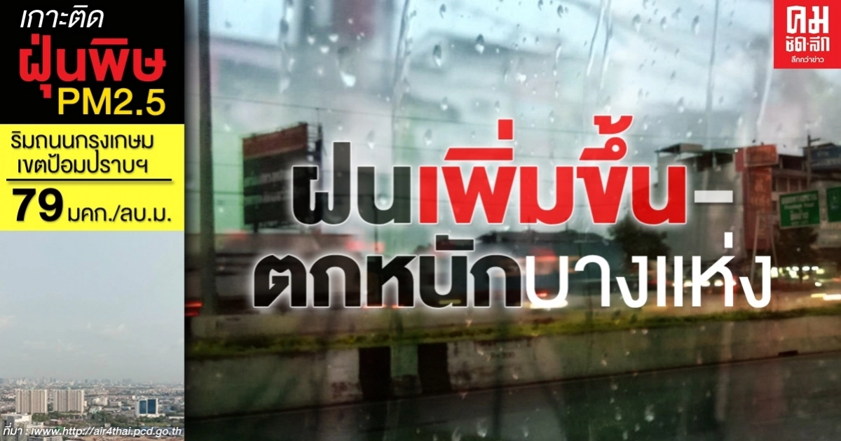 พยากรณ์อากาศวันนี้ ฝนเพิ่มขึ้น ฝนฟ้าคะนองสูงสุดร้อยละ 70 ฝนตกหนักบางแห่ง
