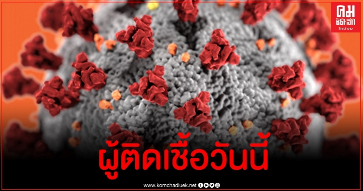ด่วน ไทยพบผู้ติดเชื้อโควิด-19 เพิ่มวันนี้ 3 ราย