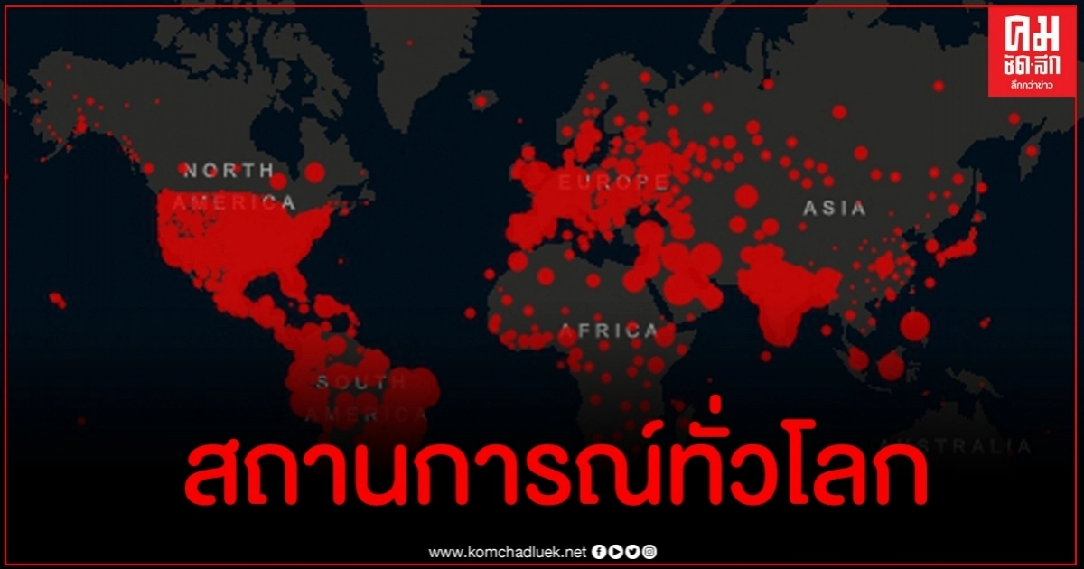 อัปเดตสถานการณ์โควิด-19 ทั่วโลกวันนี้ (23 ก.ย.2563) อัปเดตสถานการณ์โควิด-19 ทั่วโลกวันนี้ (23 ก.ย.2563)