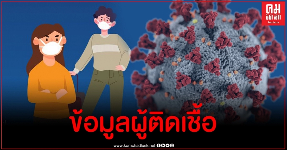 เปิดข้อมูลผู้ติดเชื้อโควิดวันนี้ 2 ราย กลับจากสหรัฐฯ