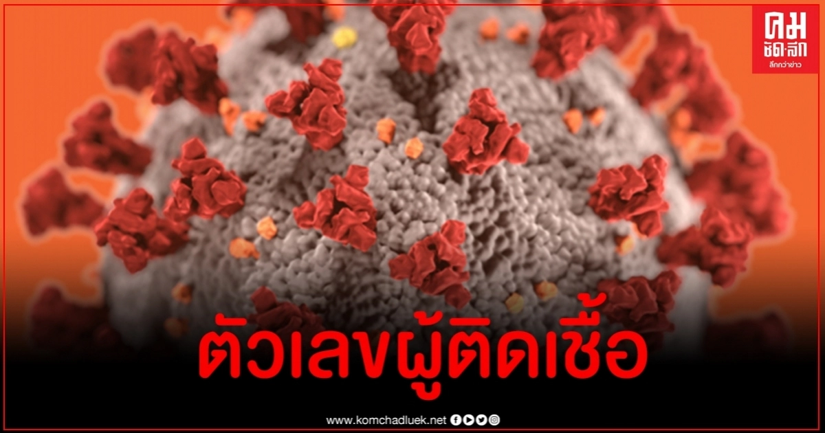 ด่วน ไทยพบผู้ติดเชื้อโควิด-19 เพิ่ม 3 ราย ด่วน ไทยพบผู้ติดเชื้อโควิด-19 เพิ่ม 3 ราย