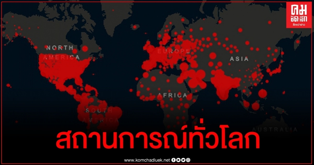 ทั่วโลกติดเชื้อโควิดวันนี้รวม 32.7 ล้าน สเปนอันดับพุ่งยอดติดเชื้อสูงสุด ทั่วโลกติดเชื้อโควิดวันนี้รวม 32.7 ล้าน สเปนอันดับพุ่งยอดติดเชื้อสูงสุด