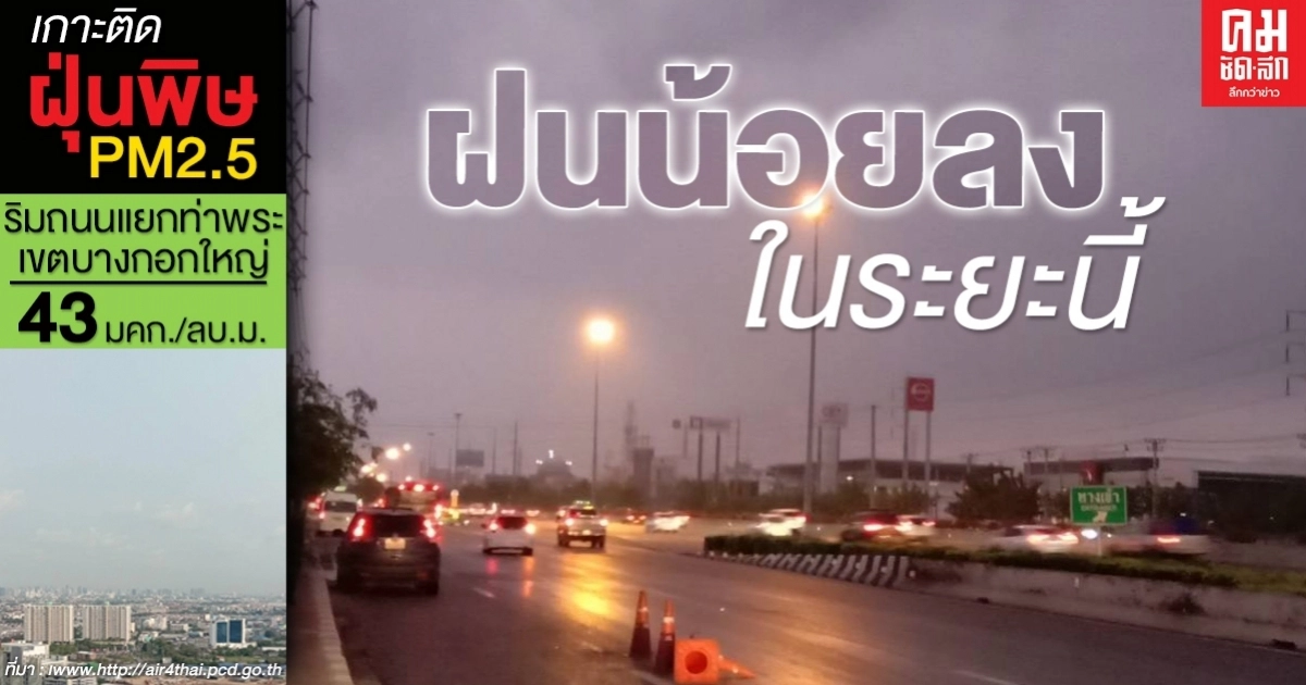 พยากรณ์อากาศไทยมีฝนน้อยลง เตือน 27-29 ก.ย.จะมีฝนตกหนักถึงหนักมาก พยากรณ์อากาศไทยมีฝนน้อยลง เตือน 27-29 ก.ย.จะมีฝนตกหนักถึงหนักมาก