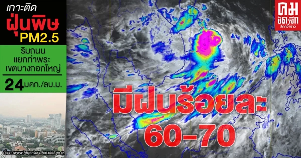 กรมอุตุฯ เตือน 43 จังหวัดใน 4 ภาคระวังอันตรายจากฝนตกหนัก กทม.-ปริมณฑลด้วย กรมอุตุฯ เตือน 43 จังหวัดใน 4 ภาคระวังอันตรายจากฝนตกหนัก กทม.-ปริมณฑลด้วย