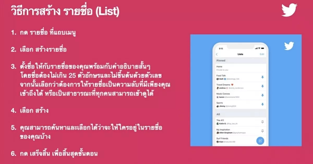 #ชุมชนนักสร้างสรรค์ อาร์ตสเปซแห่งใหม่บนทวิตเตอร์ #ชุมชนนักสร้างสรรค์ อาร์ตสเปซแห่งใหม่บนทวิตเตอร์