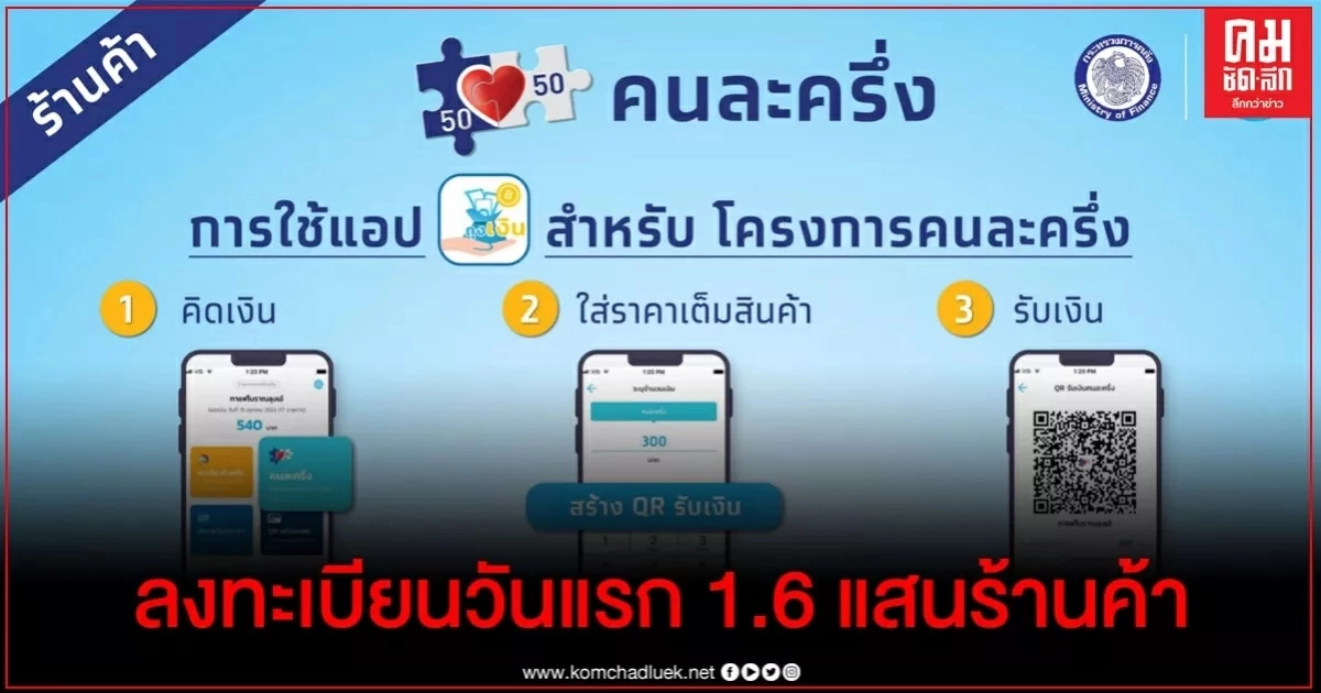 "คนละครึ่ง" เปิดลงทะเบียนร้านค้าวันแรกคึกคัก "คนละครึ่ง" เปิดลงทะเบียนร้านค้าวันแรกคึกคัก