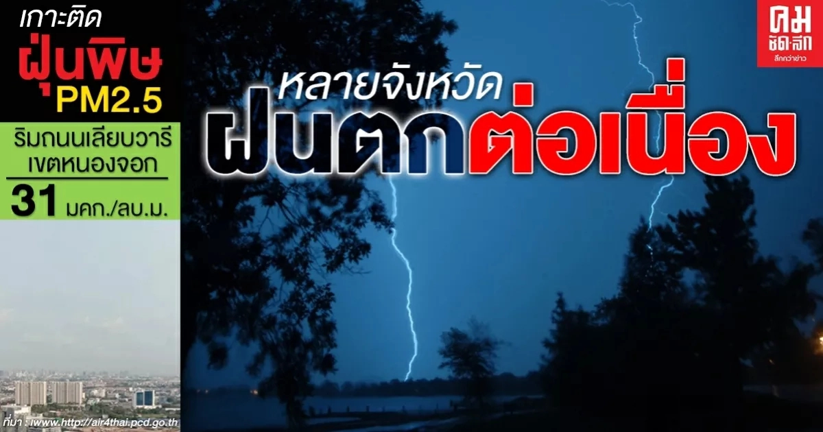 กรมอุตุฯเตือน 42 จังหวัด รับมือฝนตกหนักต่อเนื่องให้ดี กรุงเทพฯปริมณฑลก็ไม่รอด กรมอุตุฯเตือน 42 จังหวัด รับมือฝนตกหนักต่อเนื่องให้ดี กรุงเทพฯปริมณฑลก็ไม่รอด