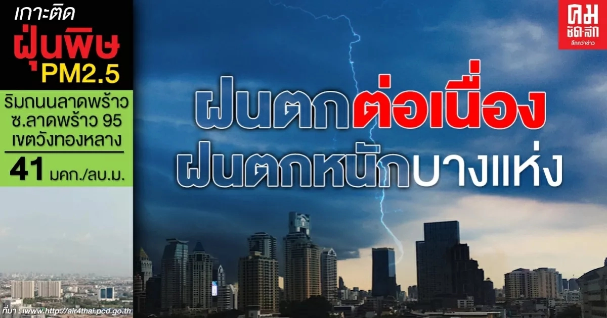 เตือน 37 จังหวัดใน 4 ภาคมีฝนฟ้าคะนองร้อยละ 60-70 ของพื้นที่ กทม.-ปริมณฑลโดนด้วย เตือน 37 จังหวัดใน 4 ภาคมีฝนฟ้าคะนองร้อยละ 60-70 ของพื้นที่ กทม.-ปริมณฑลโดนด้วย