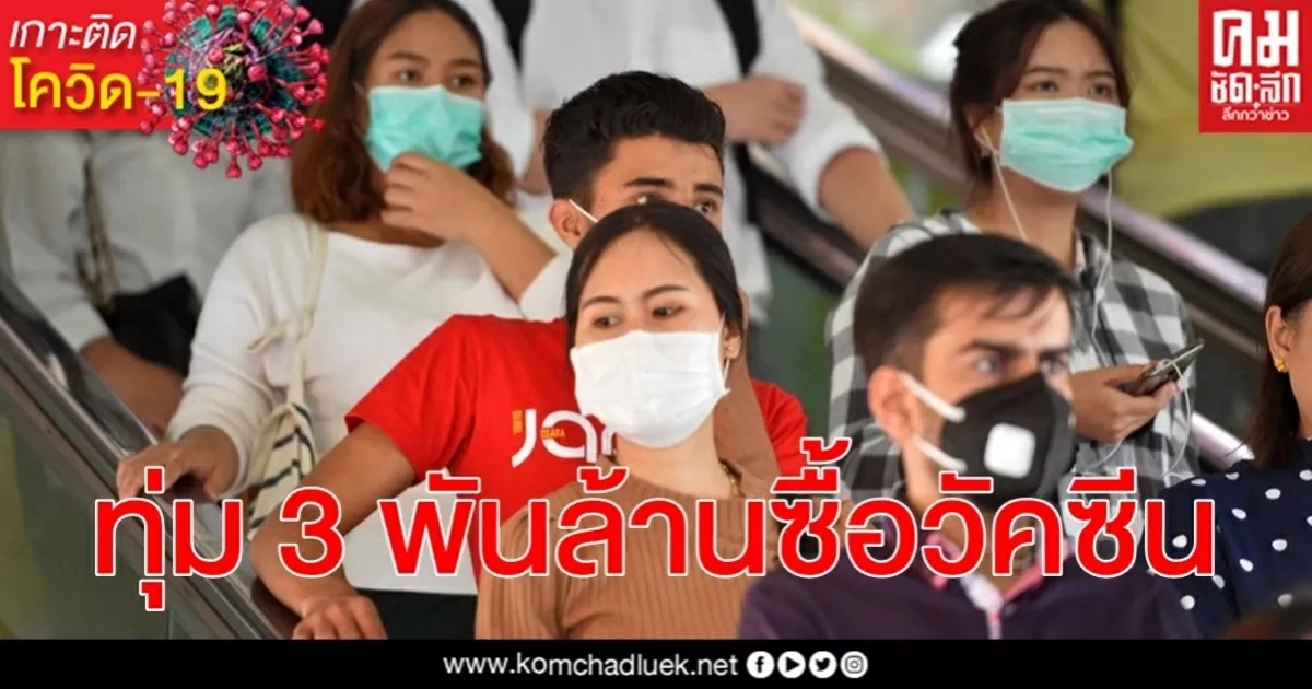 ไทยจ่อซื้อวัคซีนโควิด-19 จำนวน 66 ล้านโดส 2.93 พันล้าน ครอบคลุม 33 ล้านคน ภายในปีหน้า ไทยจ่อซื้อวัคซีนโควิด-19 จำนวน 66 ล้านโดส 2.93 พันล้าน ครอบคลุม 33 ล้านคน ภายในปีหน้า