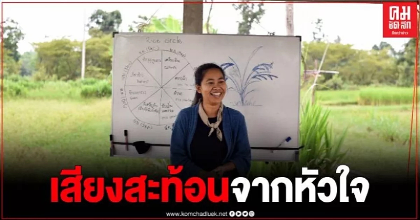 เสียงสะท้อนจากหัวใจ เรียนรู้การพึ่งพาตนเอง สู่การดำเนินชีวิตที่มั่นคงอย่างยั่งยืน