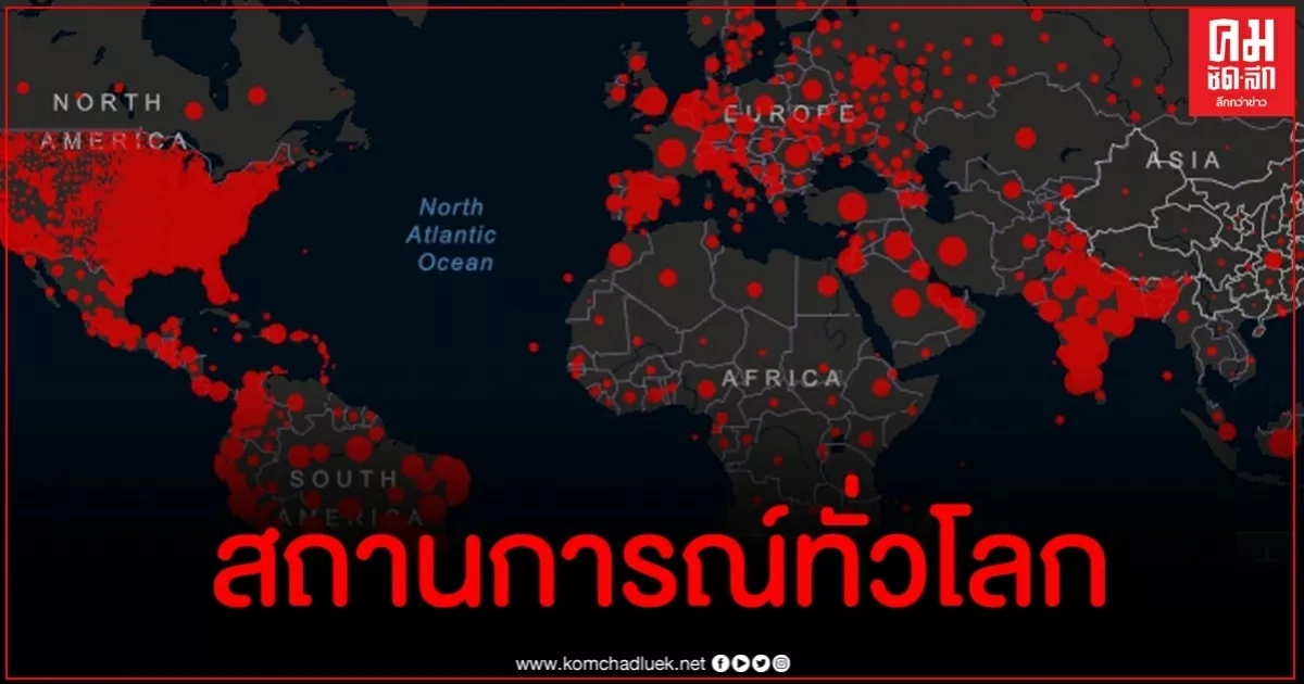 ทั่วโลกติดเชื้อโควิด-19 พุ่งเกิน 36 ล้านรายแล้ว ทั่วโลกติดเชื้อโควิด-19 พุ่งเกิน 36 ล้านรายแล้ว