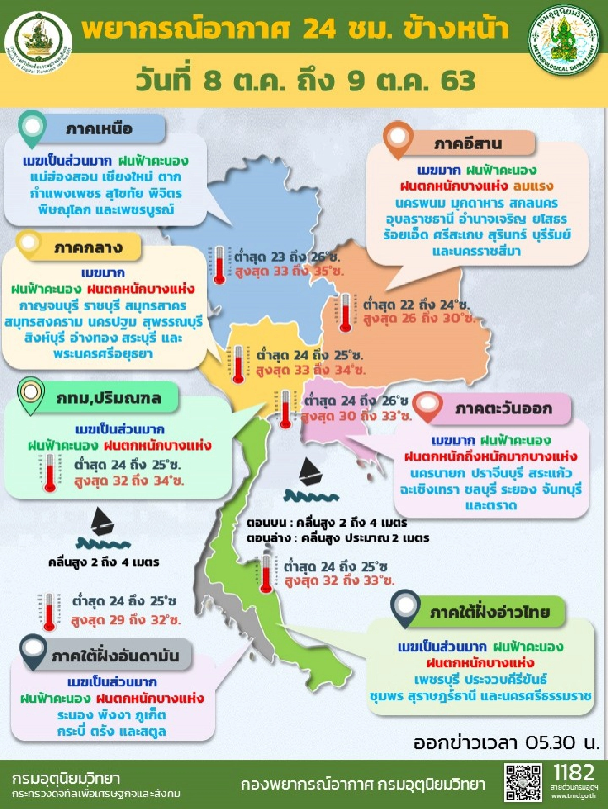 4 ภาคยังคงมีฝนตกหนักต่อเนื่อง กทม.ปริมณฑลก็ไม่รอด ฝนฟ้าคะนองร้อยละ 80