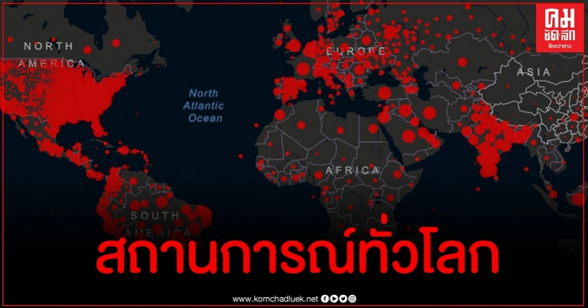 โควิด-19 คร่าชีวิตผู้คนทั่วโลกวันเดียวเกิน 6,000 ราย โควิด-19 คร่าชีวิตผู้คนทั่วโลกวันเดียวเกิน 6,000 ราย