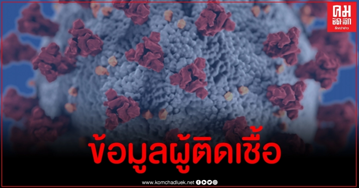พบผู้ติดเชื้อโควิดรายใหม่สัมผัสกับผู้ป่วยยืนยันก่อนหน้า รักษาตัวตาม รพ.3 จังหวัด พบผู้ติดเชื้อโควิดรายใหม่สัมผัสกับผู้ป่วยยืนยันก่อนหน้า รักษาตัวตาม รพ.3 จังหวัด