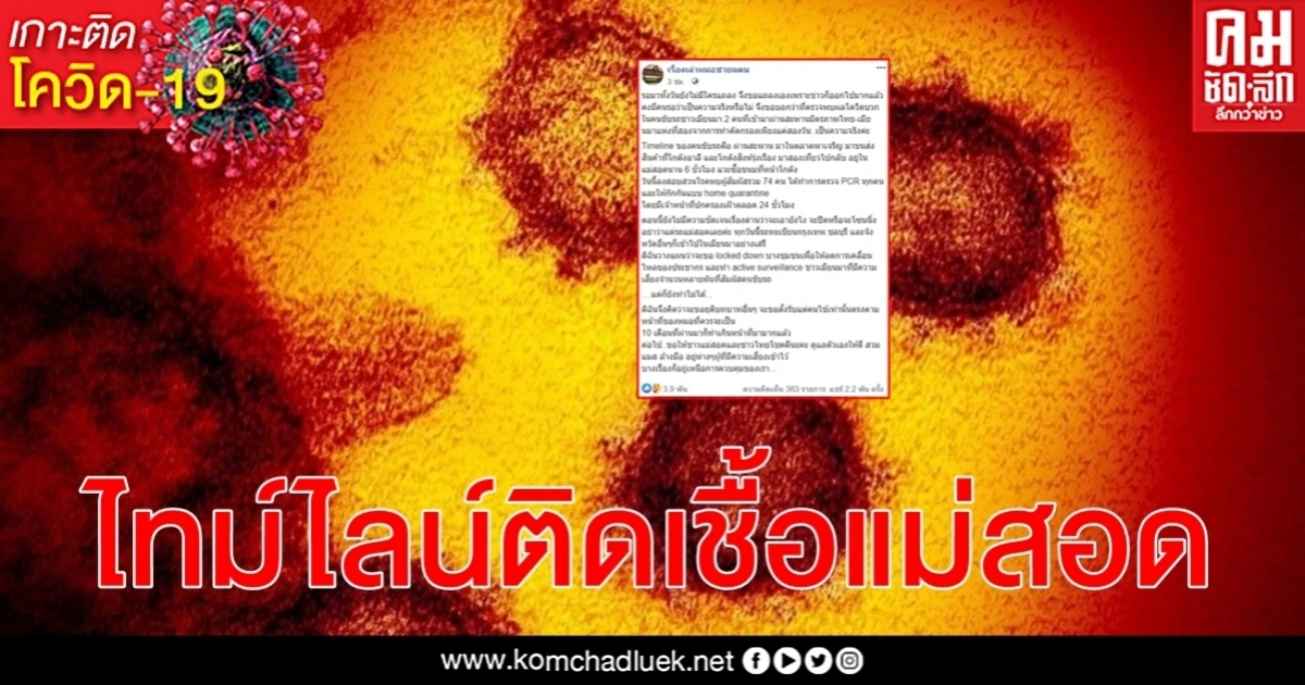 เปิดไทม์ไลน์ 2 เมียนมาติดเชื้อ โควิด-19 โผล่แม่สอด หมอชายแดนขอยุติบทบาทโชคดีนะคะ เปิดไทม์ไลน์ 2 เมียนมาติดเชื้อ โควิด-19 โผล่แม่สอด หมอชายแดนขอยุติบทบาทโชคดีนะคะ
