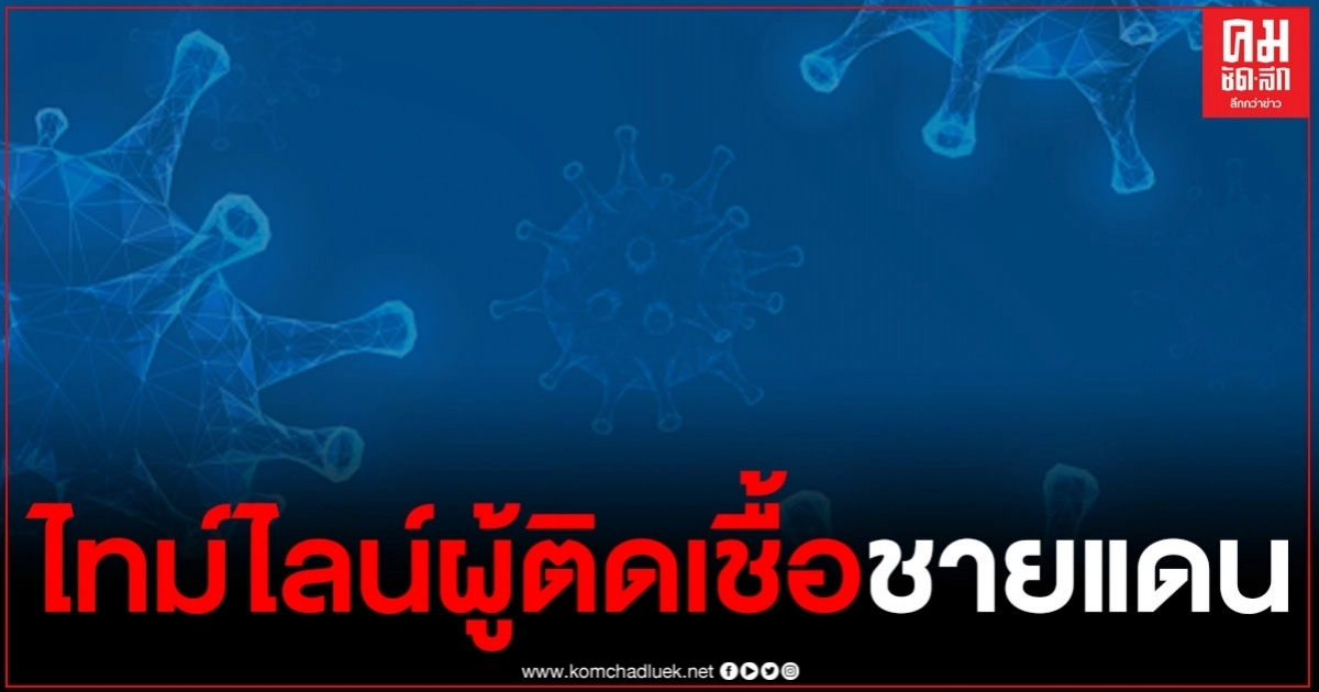ด่วน เปิดไทม์ไลน์ผู้ติดเชื้อโควิด-19 ชายแดน อ.แม่สอด ด่วน เปิดไทม์ไลน์ผู้ติดเชื้อโควิด-19 ชายแดน อ.แม่สอด