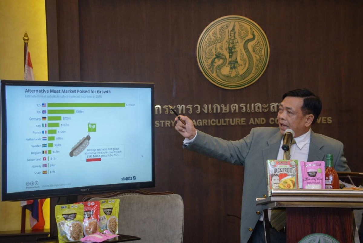 อาหารแห่งอนาคต Future Food โปรตีนจากพืช เศรษฐกิจฐานใหม่ของไทย  สู่ฮับอาหารเจ(PbM)ของโลก